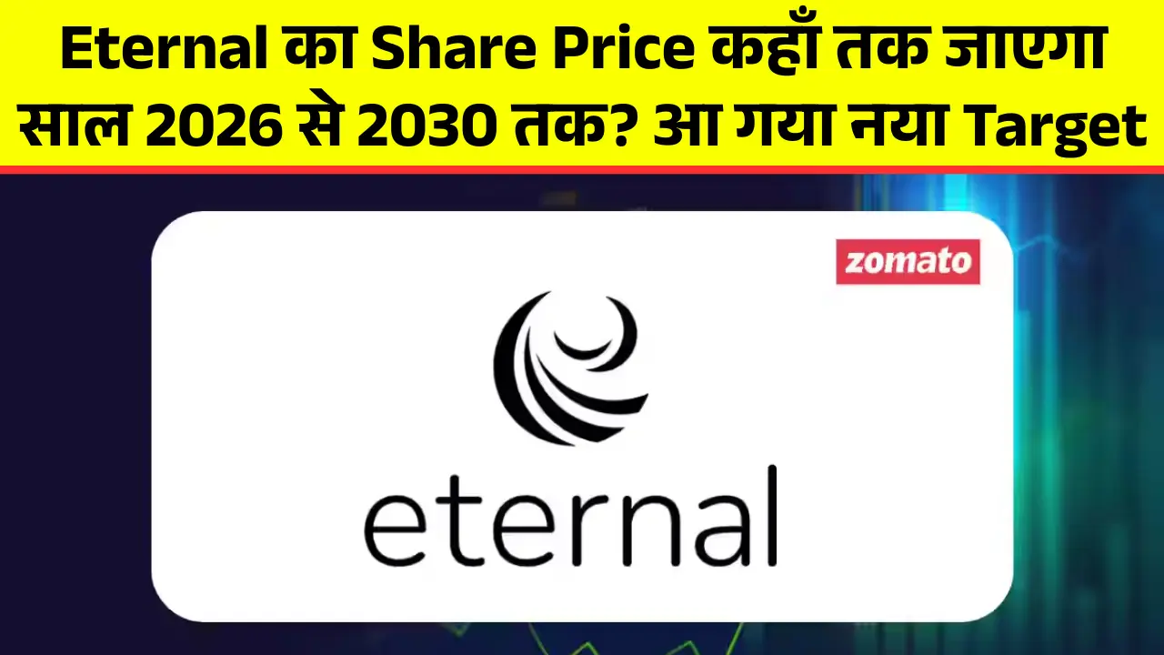 Eternal Share Price Target