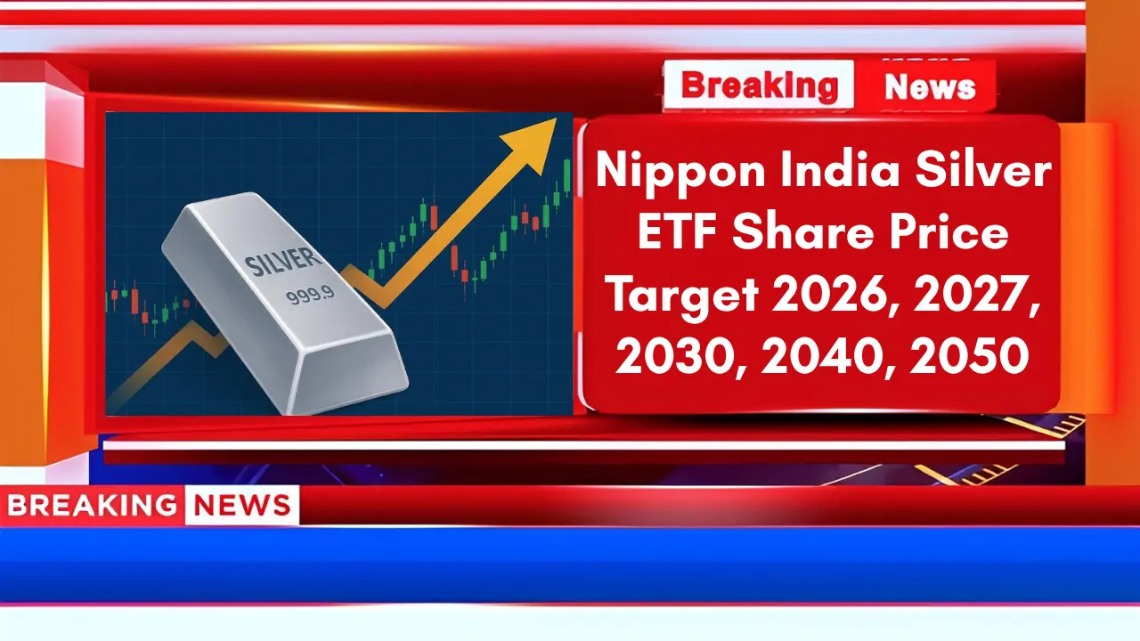 Nippon India Silver ETF Share Price Target
