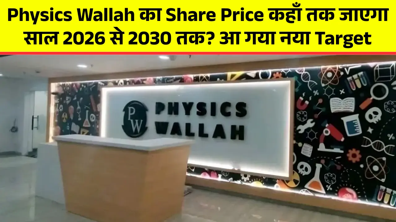 Physics Wallah Share Price Target