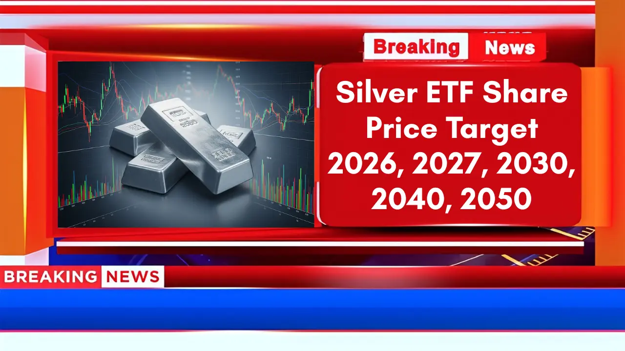 Silver ETF Share Price Target