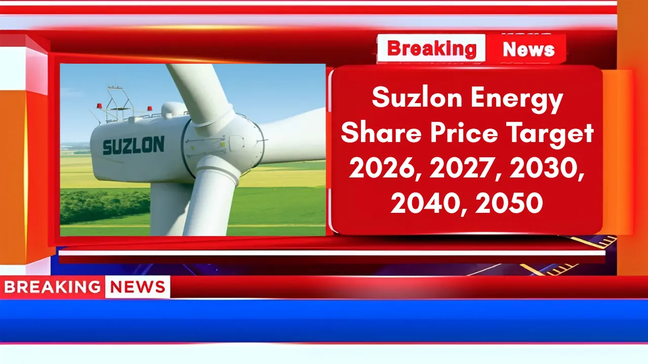 Suzlon Share Price Target