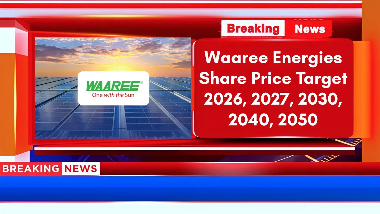 Waaree Energies Share Price Target